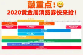 消费券又来了！五一期间，淘宝天猫将送出史上力度、跨度最大“消费券”图片