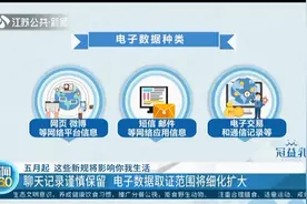 新规推出！聊天记录需谨慎保留，电子数据取证范围将细化扩大视频封面