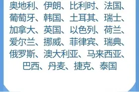 经韩国转机回国？这些问题要注意图片
