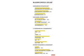 佛山拟禁养阿拉斯加等33种烈性犬，市民关心在养烈性犬如何处理图片