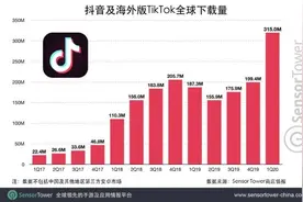 字节跳动从海外科技巨头“虎口夺食”抖音及TikTok全球下载量突破20亿图片