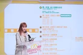 2020狐友国民校草大赛启动，佘诗曼连麦“云海选”图片