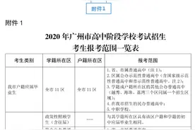 中考丨最新通知！2020年广州市中考报名通知公布图片