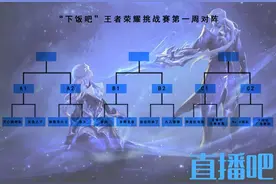 全军出击！“下饭吧”王者挑战赛首周赛程出炉 多名中超球员助阵图片