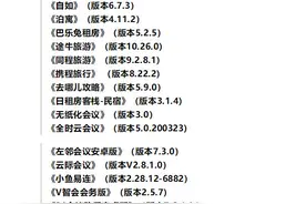 携程旅行、自如等21款App违法！可能你也在用图片