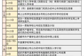 成都“小升初”细则已出 变化有这些图片