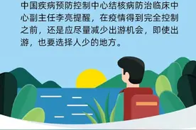 假期出游，这两件事一定不能忘图片