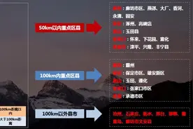河北廊坊市：首都周边城镇，大专以上学历等人才租房也可落户图片