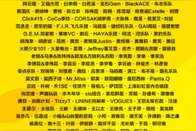 5月4日相信未来义演，云集郎朗夫妇、王菲、朴树等音乐人图片