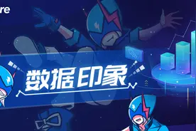数据印象：真正的抗韩先锋，JKL大赛从不掉链子图片