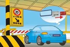 浙H车主快看！ETC扣款记录5日能查，储值卡无余额不能用ETC设备通行……图片