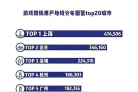 六七种声线切换，一天20小时在线！杭州女孩当游戏陪练，月入两万图片