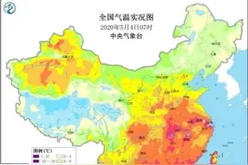 刚刚！杭州最高温创历史纪录！浙江4地热进全国前十图片