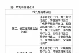 佛山5条高速公路有27处易拥堵点，交警部门将这样“疏堵”图片