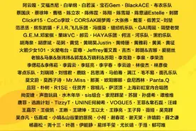 王菲还没唱完就上了热搜，“相信未来”义演真绝了图片