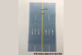 马路上的“这些线”，你看得懂吗？图片