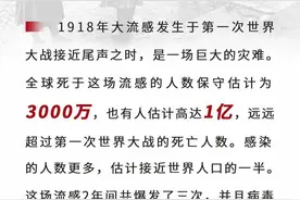 世界大瘟疫启示录：1918年大流感图片