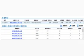 绿地·城际空间站279套房源拿预售 住宅参考价9469元/㎡起图片