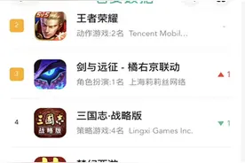 两年用户2个亿，《第五人格》做对了什么？图片