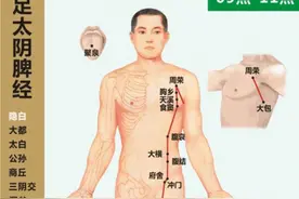 “蛤蟆功”、企鹅步，拉伸脾经，气色越来越好图片