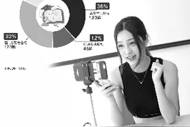 网络主播播演歌曲需授权 直播行业直面法律风险图片