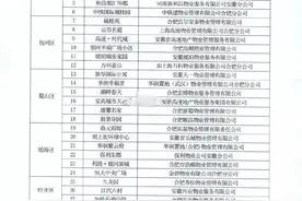合肥33个优秀物业小区名单公布，看看你们小区在吗？图片