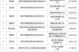 南京发布首批1000个见习岗位 享受南京市最低工资标准80%的生活费补贴图片