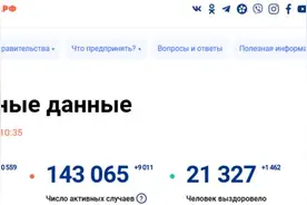 单日新增过万！俄罗斯新增新冠肺炎确诊病例10559例，累计165929例图片
