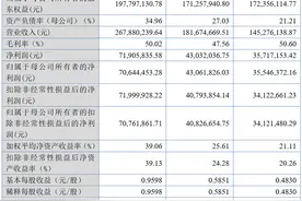 晨越建管拟挂牌精选层“夫妻档”近三年获分红逾八千万图片