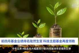 中国财富报道｜前四月基金业绩排名陡然生变 科技主题基金再度领跑视频封面