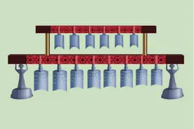 科学原理一点通：国宝编钟的声学特性图片