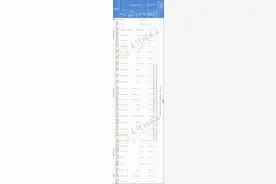 商丘拟征地700亩：涉及28个村民组565人，补偿标准出炉丨详情图片