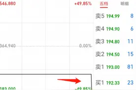 尾盘上演“惊魂三分钟”！泰晶转债单日重挫近50%，7000万资金不计成本出逃，高溢价可转债名单一览图片