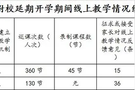 构建“四个共同体”，培根铸魂，激扬生命图片