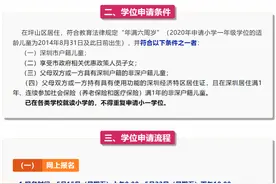 深圳坪山发布小一新生入学指南，学位总供给充足图片
