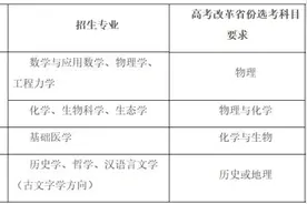 高校进入“强基计划”时间，一文速览10余所校招生政策要点图片