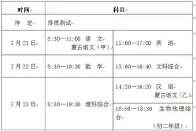 2020年呼和浩特市中考招生政策“出炉”！道德与法治科目的分值调整了……图片
