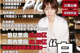 白百何为什么叫泼泼子 乘风破浪白百何泼水担当是什么梗图片