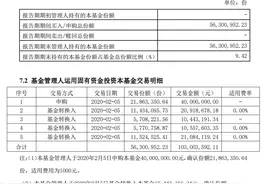 被自家人坑了？国泰基金“危急时刻”重金自购产品，基金经理转身就离职了图片