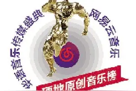 嘿！Hey！夏天来啦，听点动感的图片