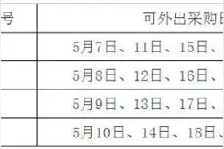 萨尔瓦多政府强化居家隔离令 中使馆提醒加强防护图片