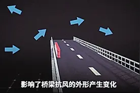 放心通行！海南没有虎门大桥同款大型悬索桥 世纪大桥、海文大桥等均为斜拉桥抗风强图片