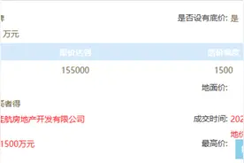佳兆业超20亿拿下南海桂城地块，离地铁站仅1.5公里图片