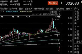 连续5个跌停板，17笔大宗交易，终于迎来国资接盘……图片