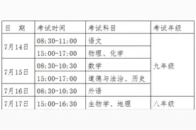 滁州发布初中学业水平考试通知 总分760分图片