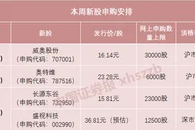 605代码段来了！本周4只新股申购图片
