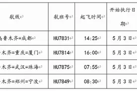 夏秋航季 海航新开4条乌鲁木齐出港航线图片