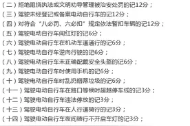 浙江舟山对外卖快递骑手实行记分管理：扣满12分将被暂停接单，扣满30分将被调岗或辞退图片