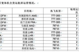 美国航空启动北京至美国全货运航班运送物资图片