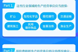 7月起实施！八大高危行业应按规定投保“安责险”图片